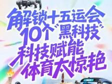 解锁十五运会10个“黑科技”，科技赋能体育太惊艳