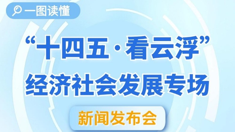 一图读懂 | “十四五”云浮经济社会发展成果