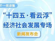 一图读懂 | “十四五”云浮经济社会发展成果