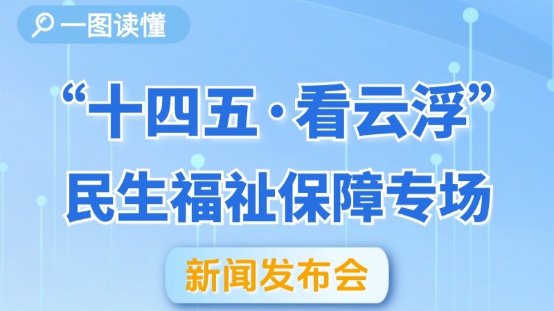 一图读懂 | “十四五”云浮民生福祉保障成果
